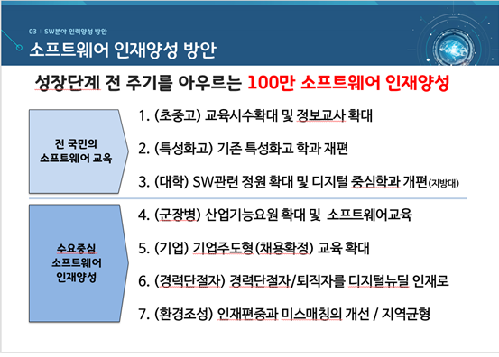 /사진=한국소프트웨어산업협회 제공