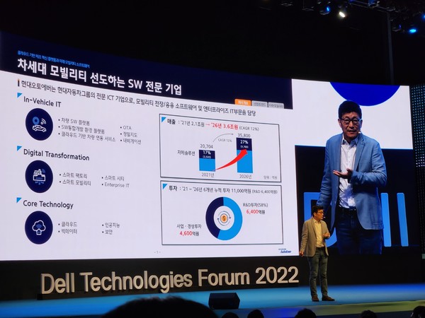 24일 현대오토에버 최고기술책임자(CTO) 김지윤 상무는 24일 서울 삼성동 코엑스에서 열린 '델 테크놀로지스 포럼 2022' 행사에서 미래 모빌리티 혁신에 대해 발표하고 있다. /사진=남도영 기자