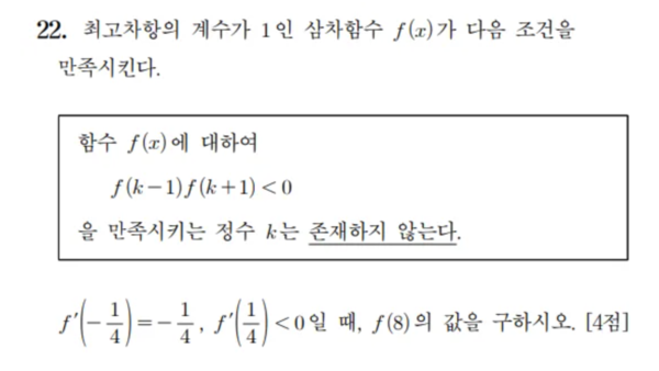 2024학년도 수능 수학 공통 22번 문제 / 사진=한국교육과정평가원