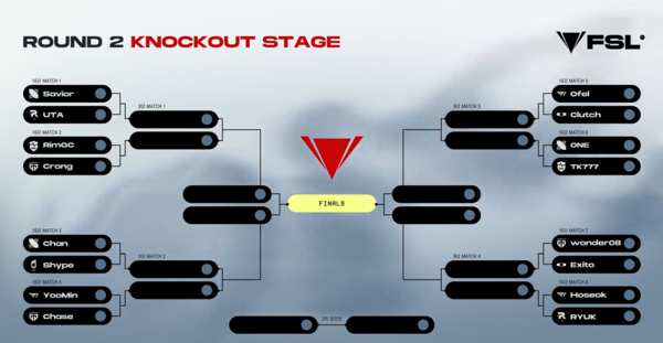 2025 FSL 16강 대진/사진=중계화면