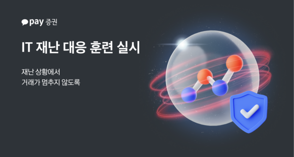 / 사진=카카오페이증권 제공